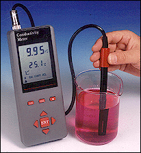 Handheld Conductivity/TDS  Meter